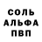 Марихуана гибрид Kreizi foot